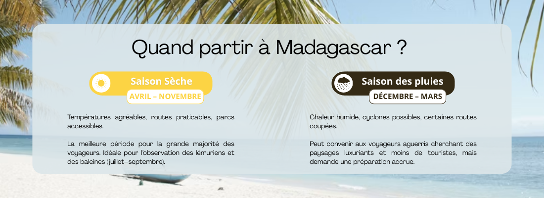 Températures agréables, routes praticables, parcs accessibles. La meilleure période pour la grande majorité des voyageurs. Idéale pour l’observation des lémuriens et des baleines (juillet–septembr